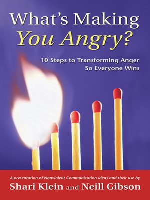 cover image of What's Making You Angry?